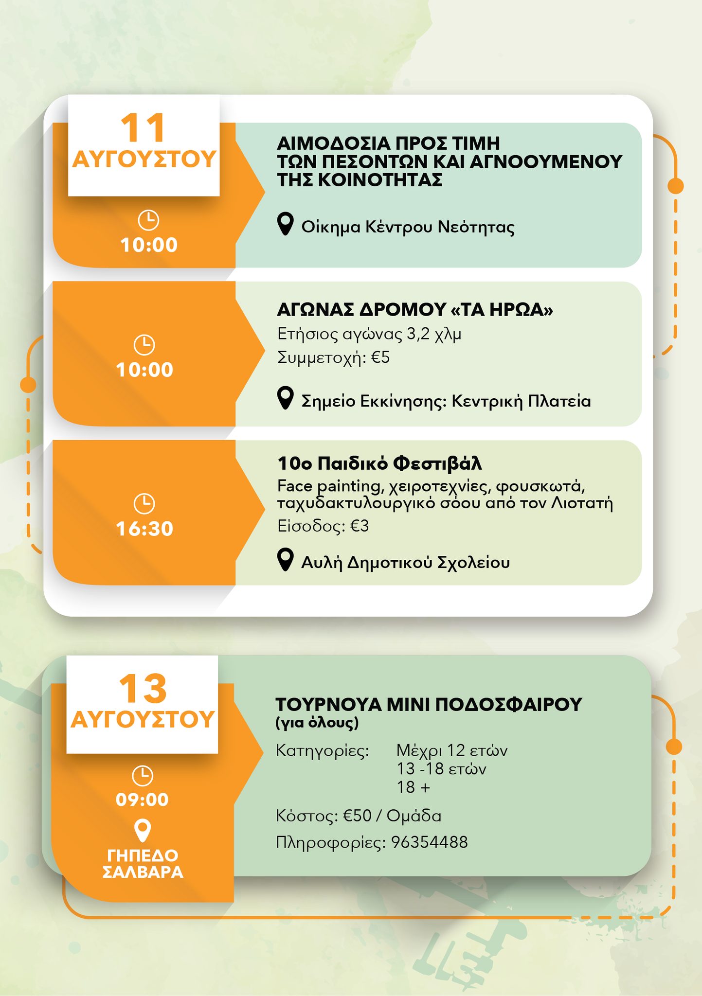 πργραμμα 2 