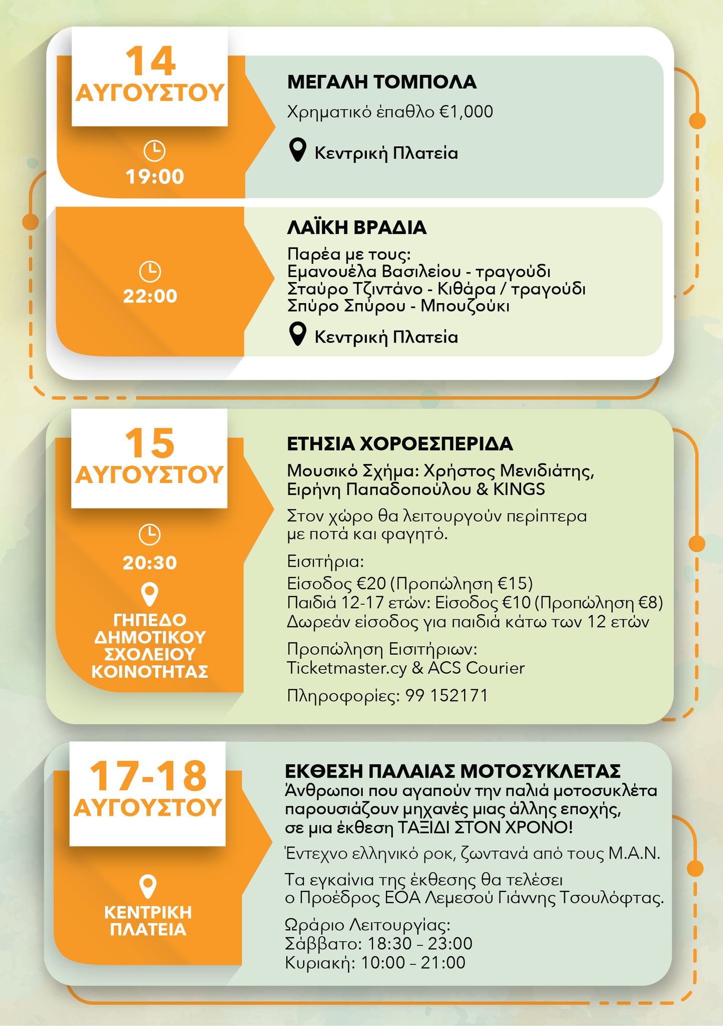 προγραμμα 3 