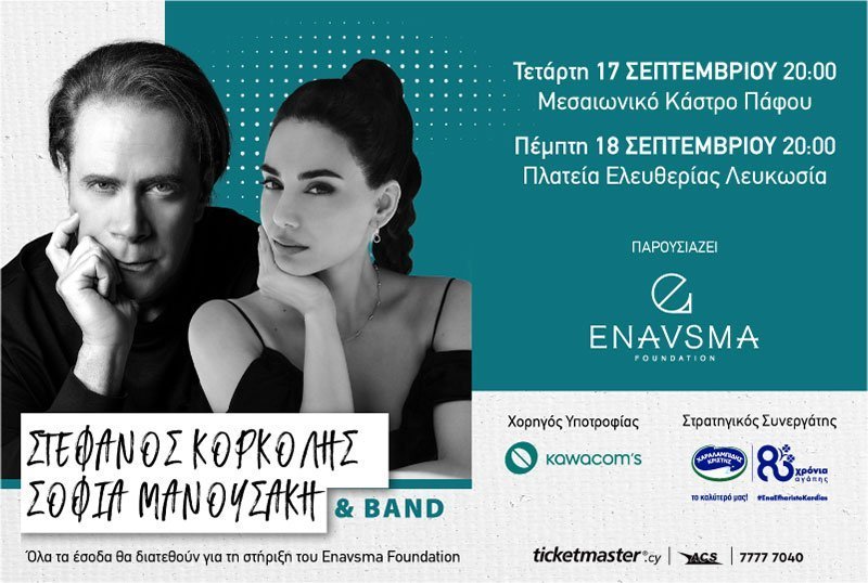 κορκολης