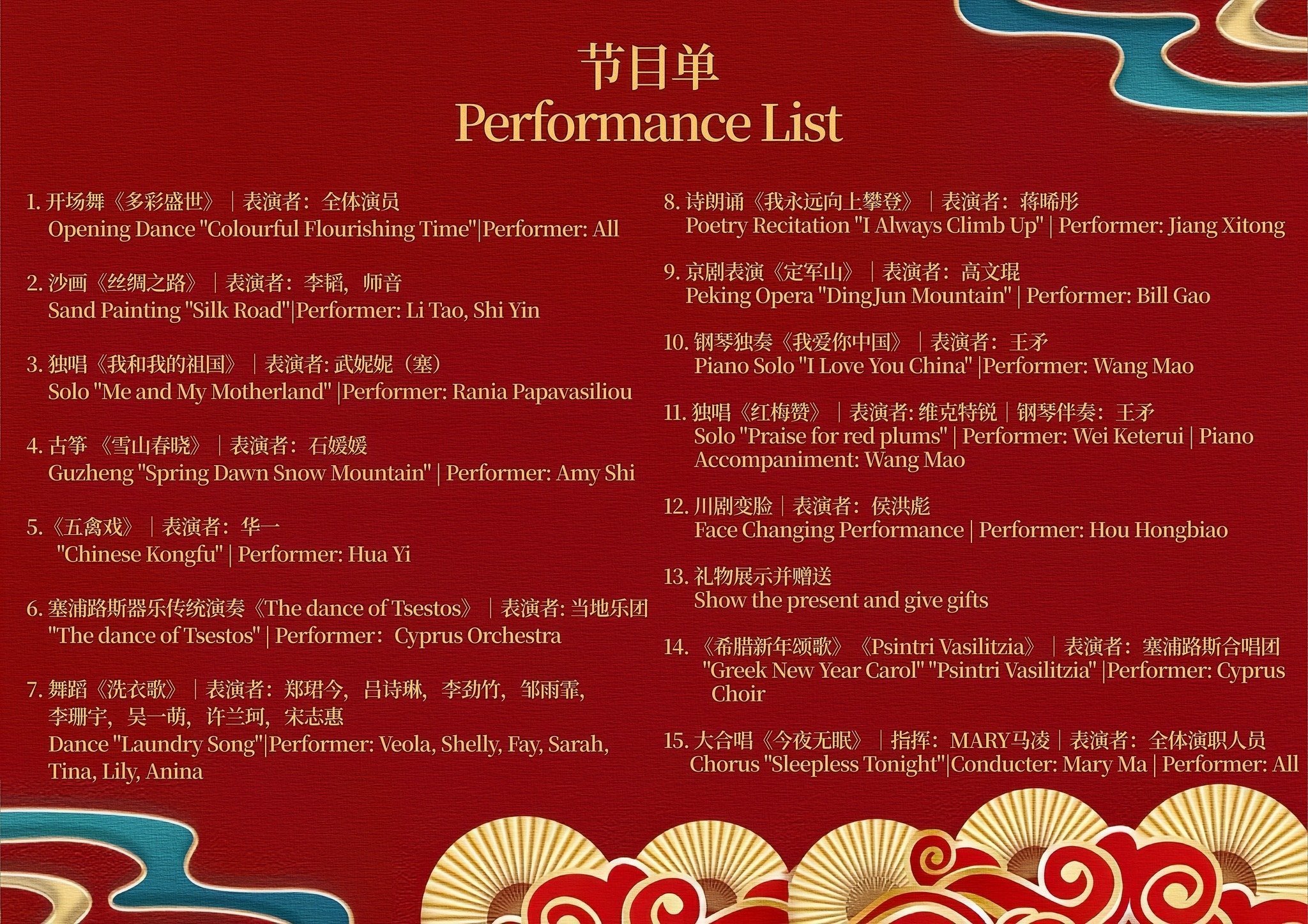 list 