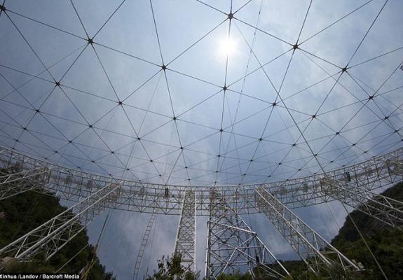Έτοιμο το μεγαλύτερο τηλεσκόπιο στον πλανήτη μας