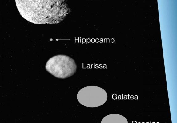 Ανακαλύφθηκε ο Ιππόκαμπος, ο μικρότερος δορυφόρος του Ποσειδώνα