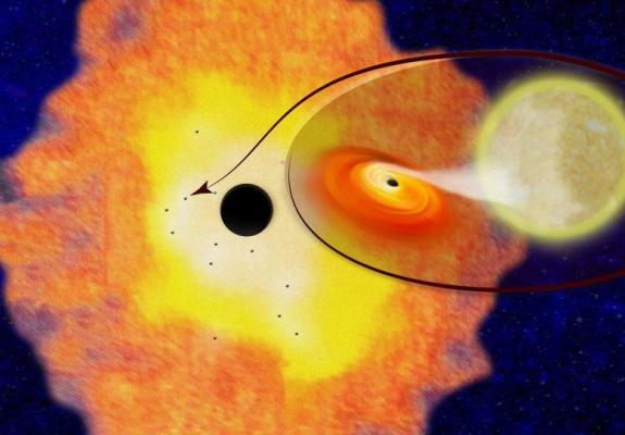 Ενδείξεις για χιλιάδες μικρές μαύρες τρύπες στο κέντρο του γαλαξία