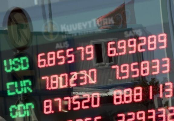 Νέο χτύπημα στην τουρκική οικονομία από Moody’s και Standard & Poor’s