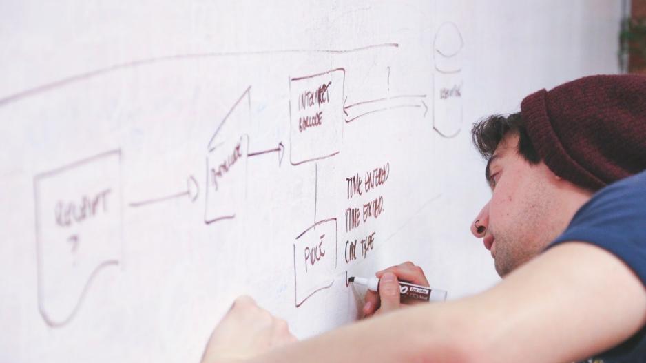 Πρόσκληση για υποβολή νέων αιτήσεων στο IDEA